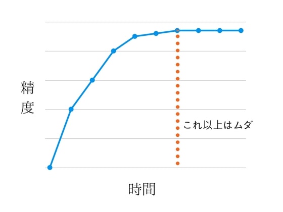 f:id:midonon:20180121214104j:plain